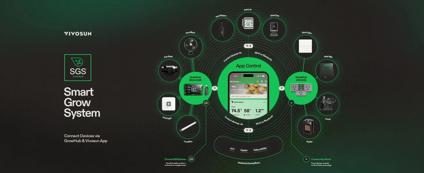 AeroStream H19 Intelligent Environmental 19L Humidifier