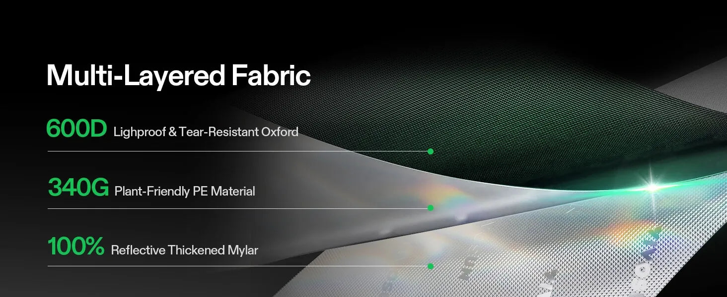 VIVOSUN Tent 1m x 1m x 2m (H) – 19mm