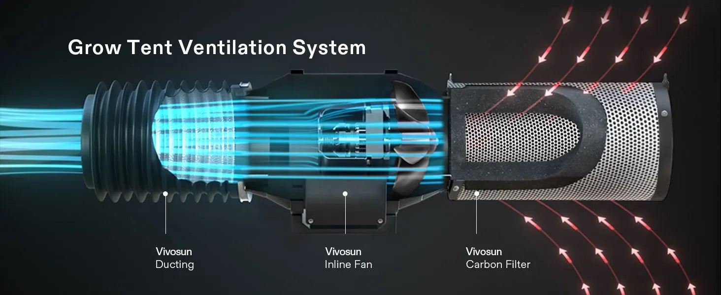 4-Inch Air Carbon Filter + Rope Rachet