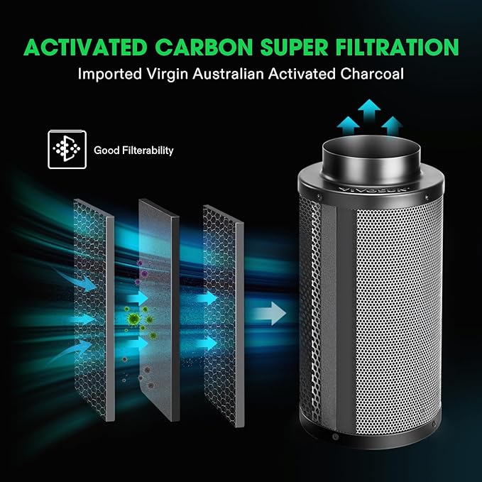 AeroZesh Black Carbon Filter + Rope Ratchet