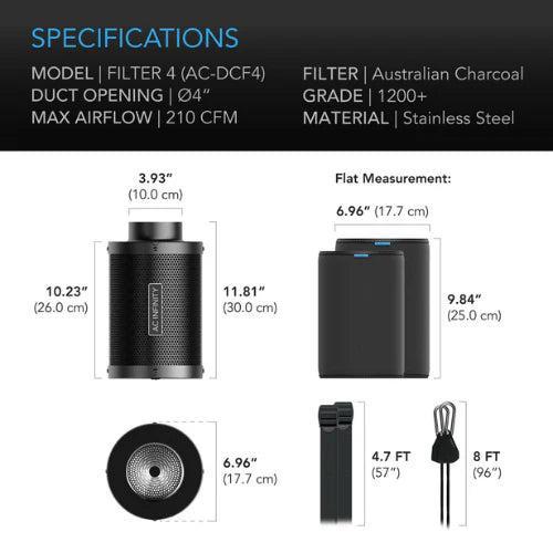 AC Infinity Duct Carbon Filter