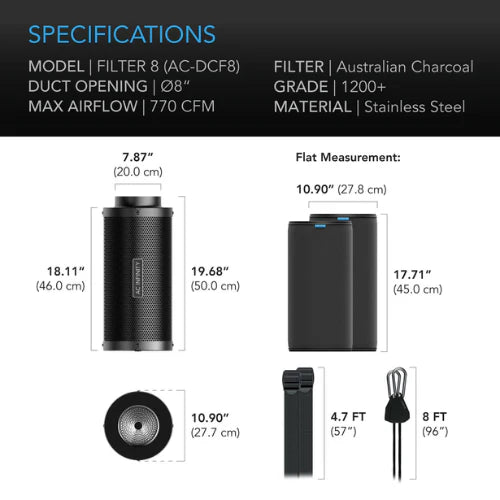 AC Infinity Duct Carbon Filter