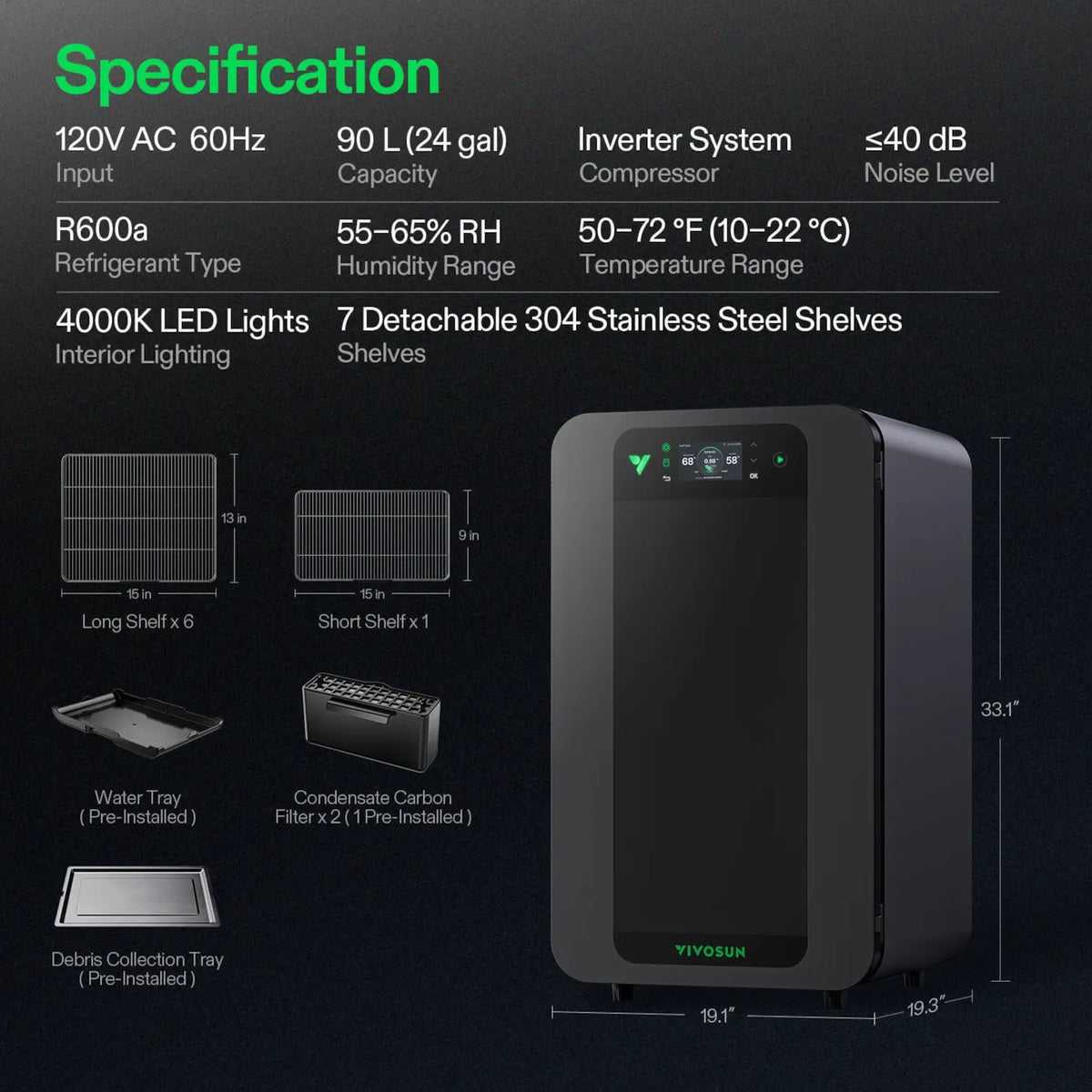 Vivosun VCure