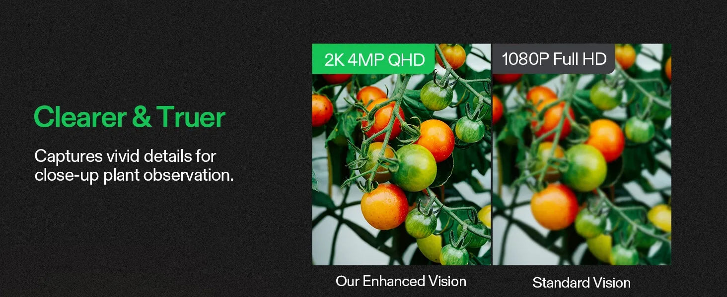 GrowCam C4, 2k QHD Wifi Camera