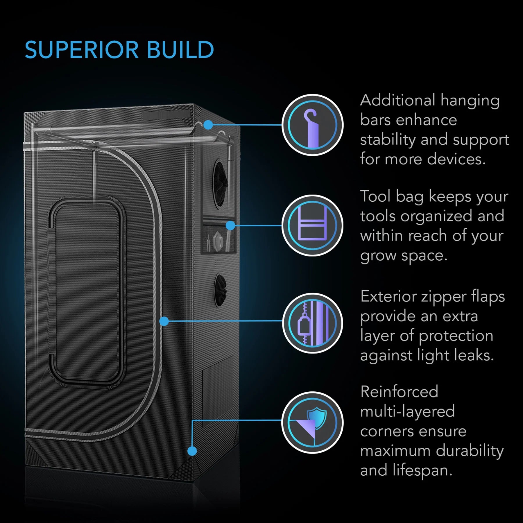 Cloudlab 844 Advance Grow Tent 4x4, 120 x 120 x 200 cm