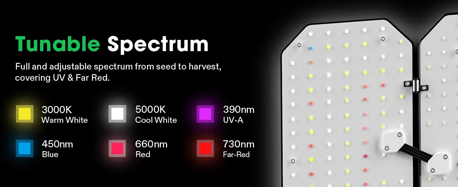 Vivosun AeroLight Wing 200w LED Tuneable Spectrum