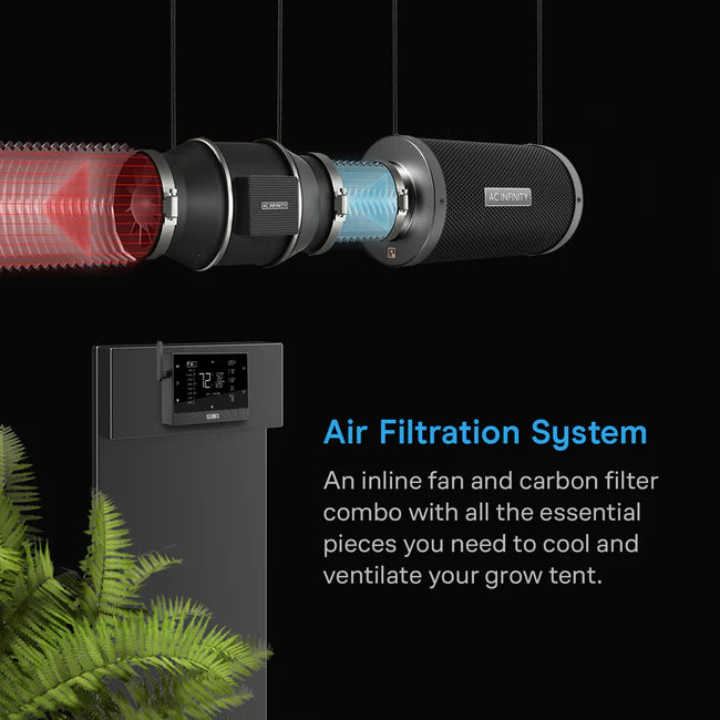 Air Filtration Kit 6" with AI Environment Controller, Upgraded Inline Fan, Carbon Filter