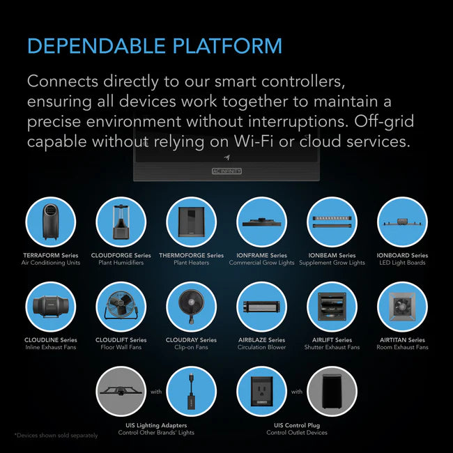 AC Infinity Cloudforge T5 Humidifier 9L with Smart Controls