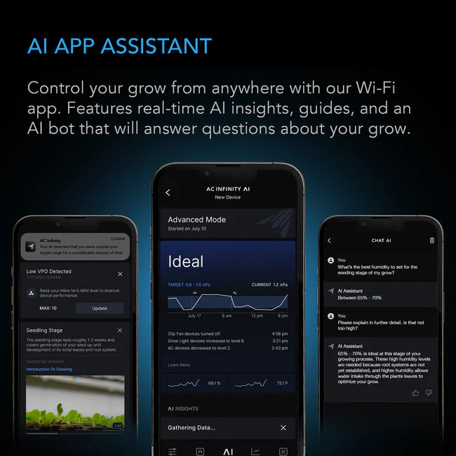 AC Infinity AI+ Environmental Controller