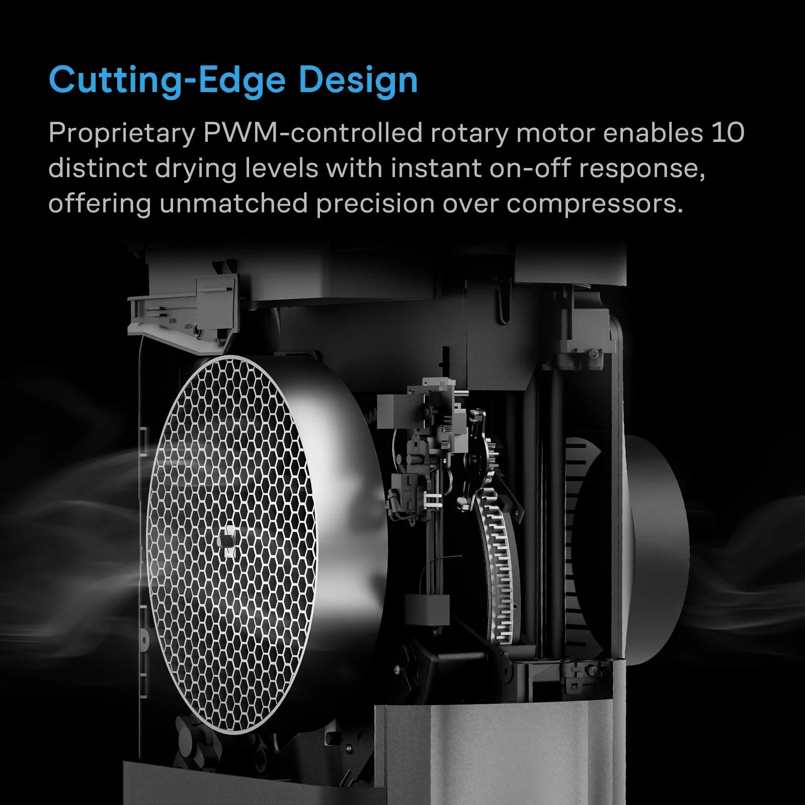 AC Infinity Hydrone 5, Plant Dehumidifier with 10 Drying Levels, All Climate Performance, up to 4x4