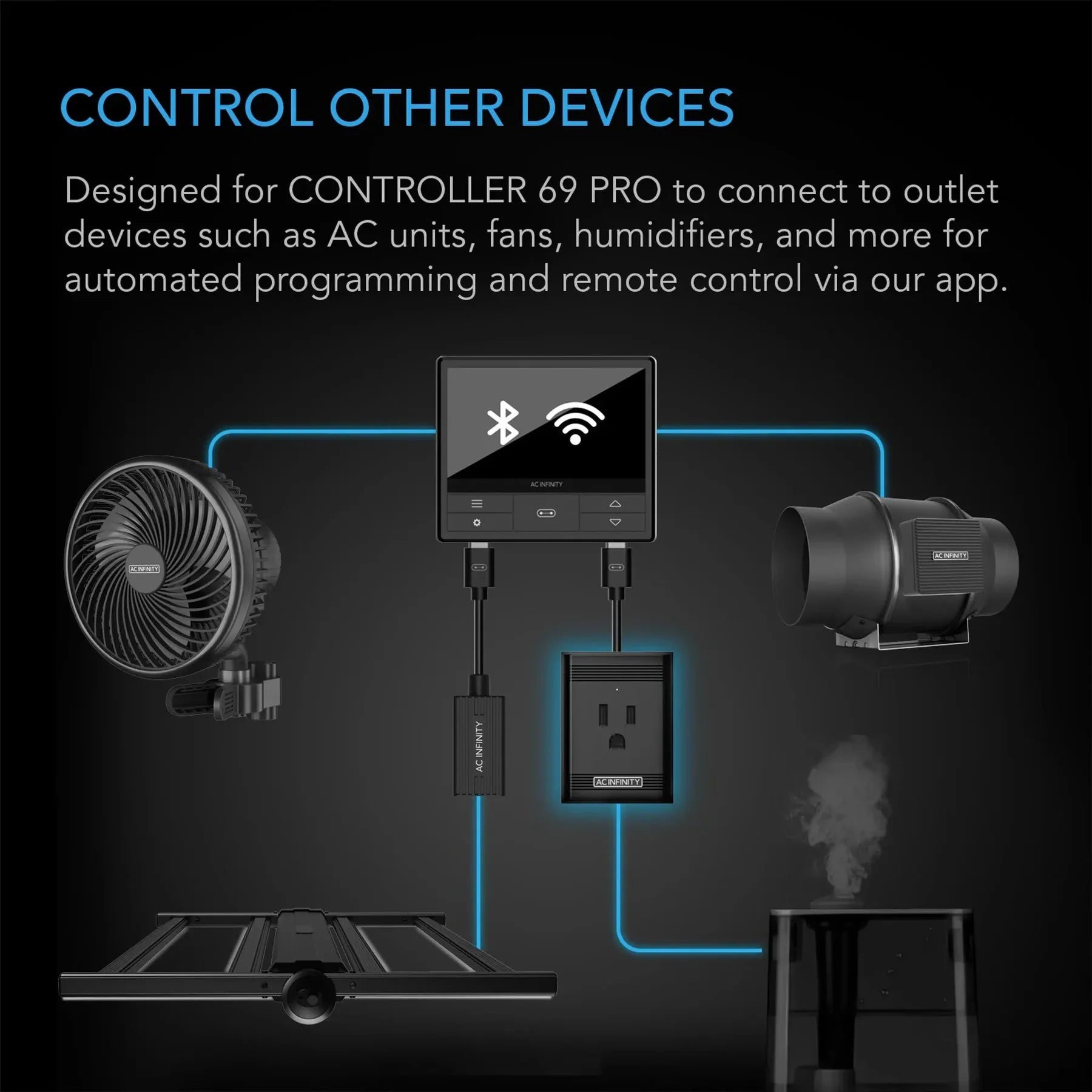 AC Infinity UIS Control Plug, for Outlet-Powered Equipment