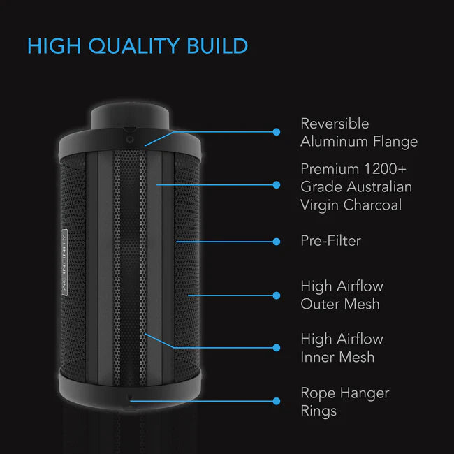 AC Infinity Duct Carbon Filter XL