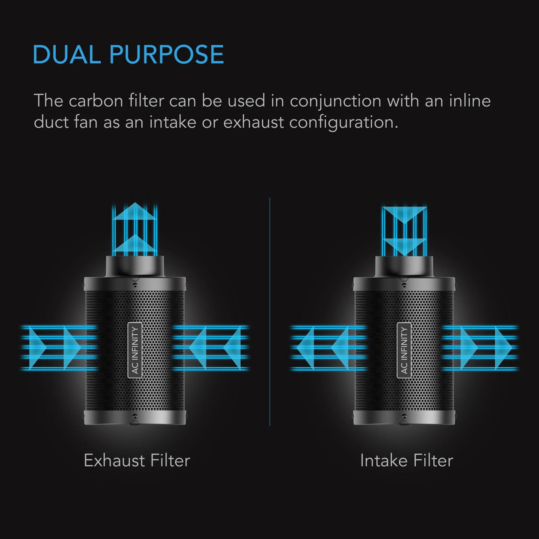 AC Infinity Duct Carbon Filter