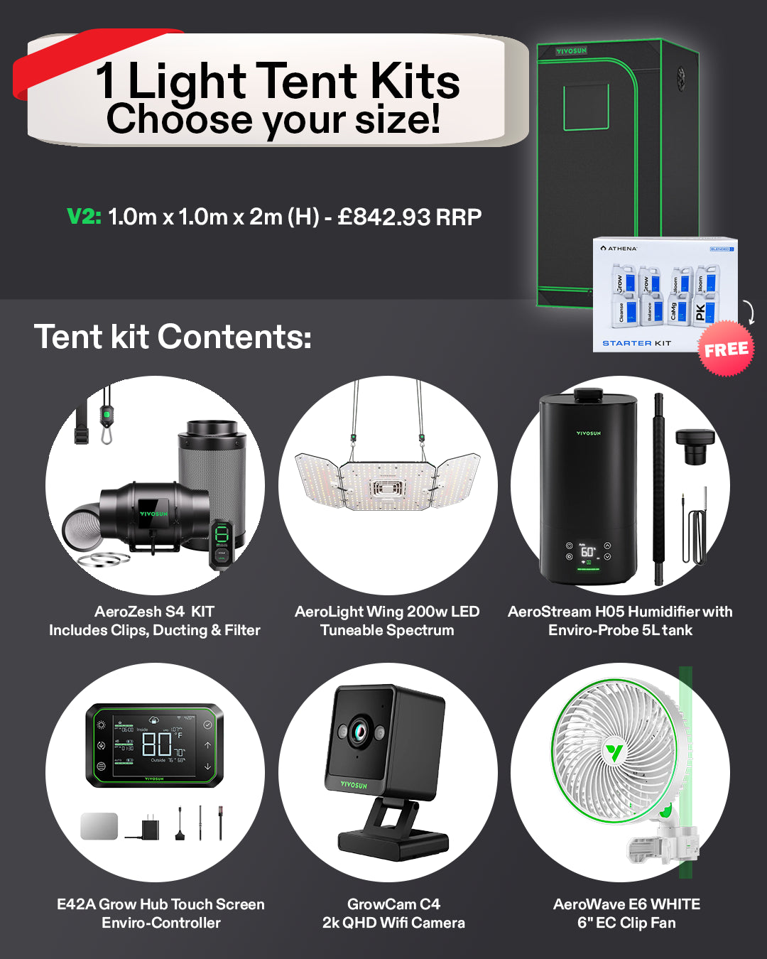 Vivosun Tent Kit 1m x 1m x 2m