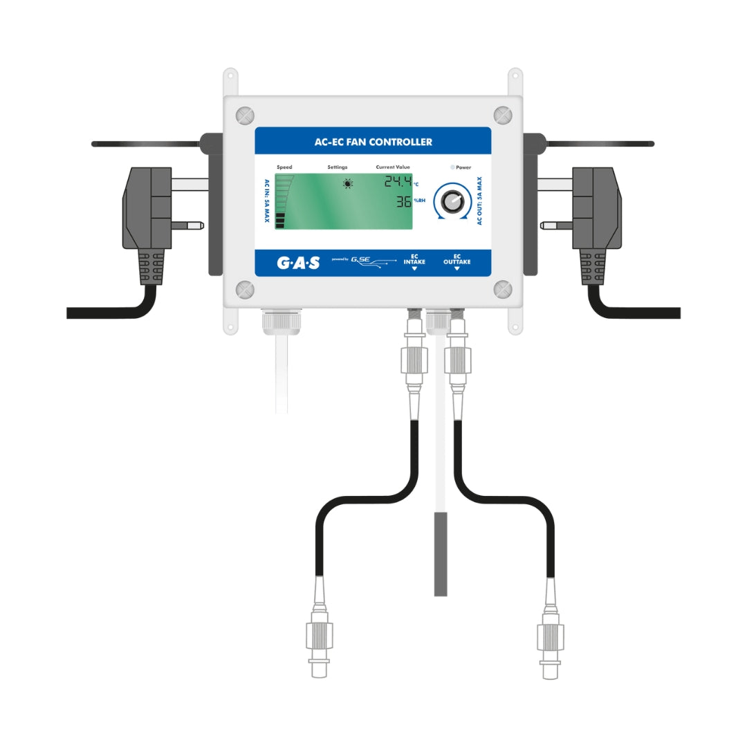 GAS Digital AC EC Controller