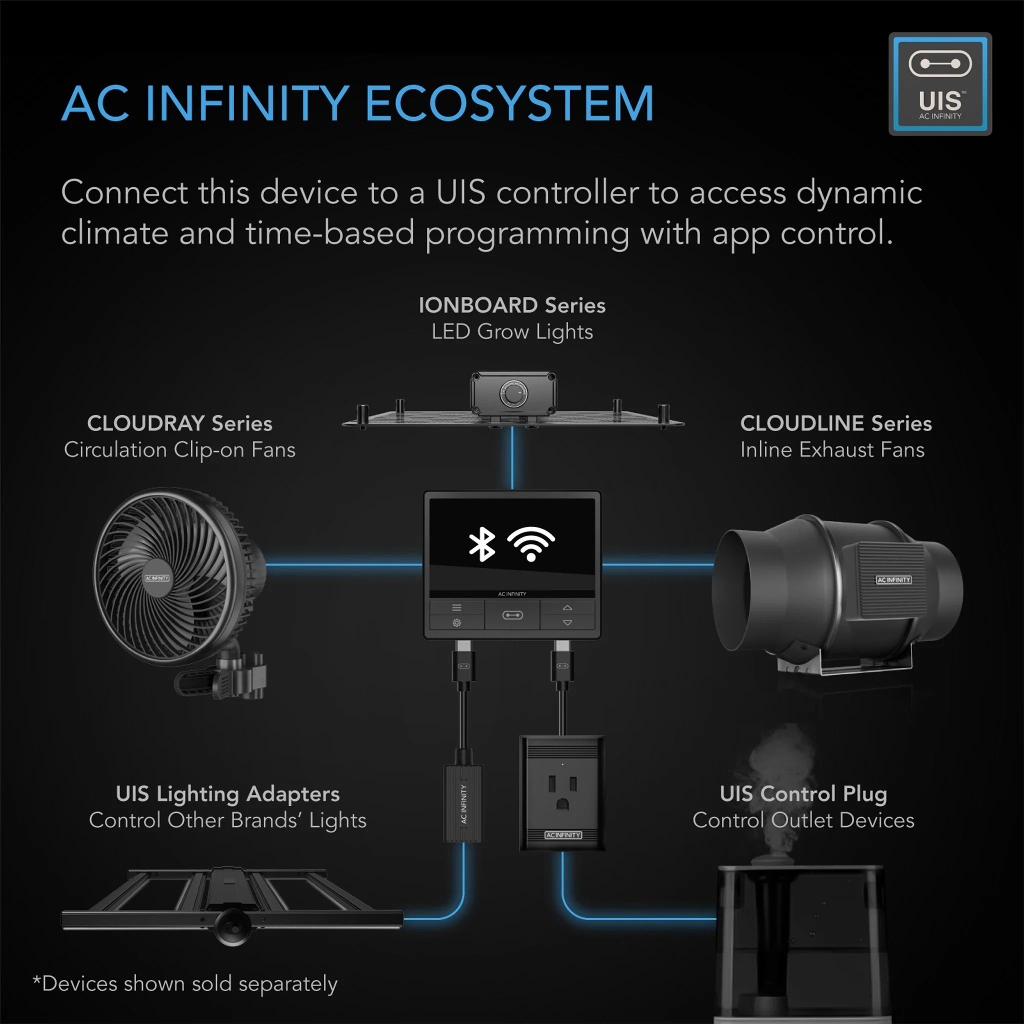 AC Infinity Cloudray A9 EC Clip Fan 9" (Gen 2)