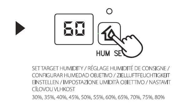 RAM 12L Dehumidifier