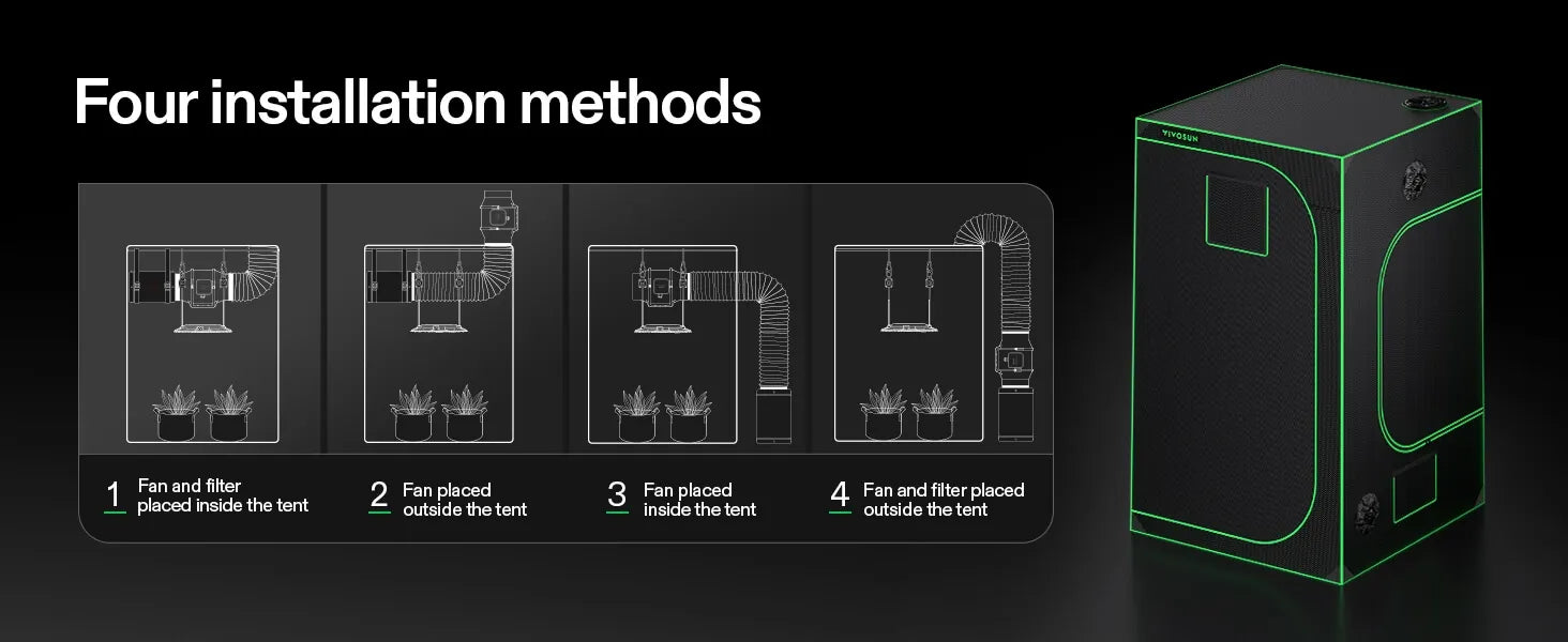 VIVOSUN Tent 1.2m x 1.2m x 2m (H) – 19mm