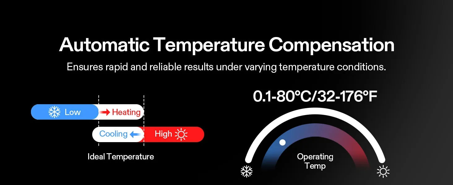 pH and TDS Meter Combo Pens