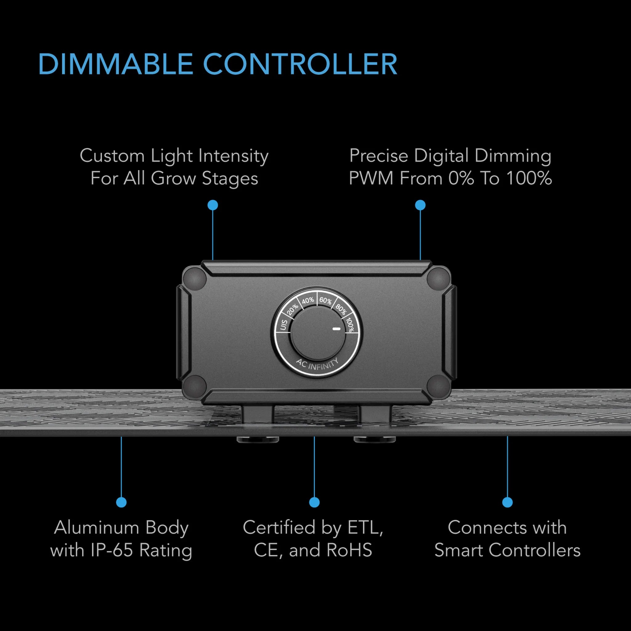 AC Infinity Ionboard S24 Full Spectrum LED Grow Light 220W