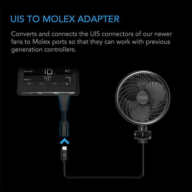 AC Infinity UIS To Molex Port Adapter Dongle
