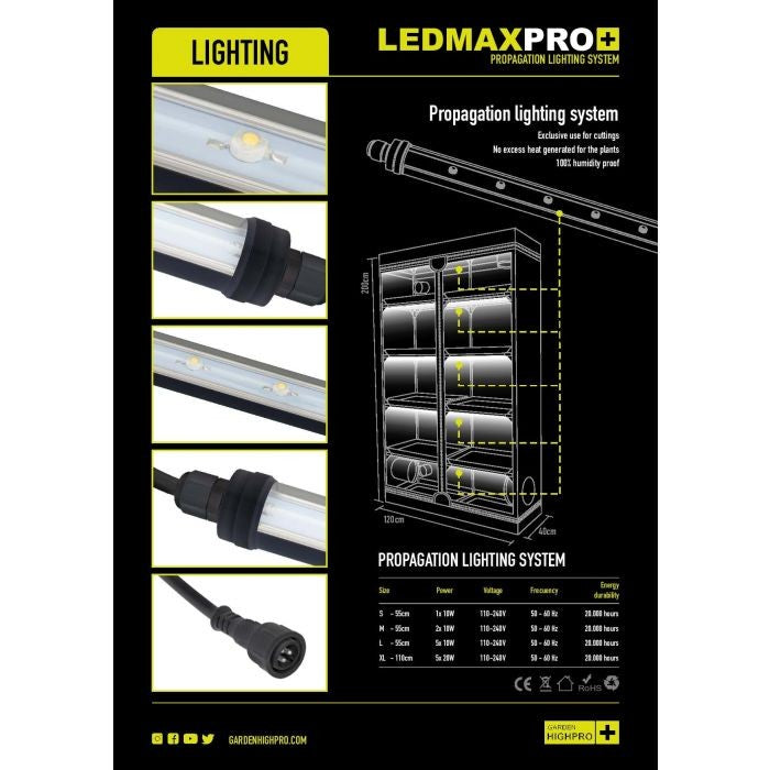 Garden HighPro LEDMAXPRO Tube 5 x 20w 110cm