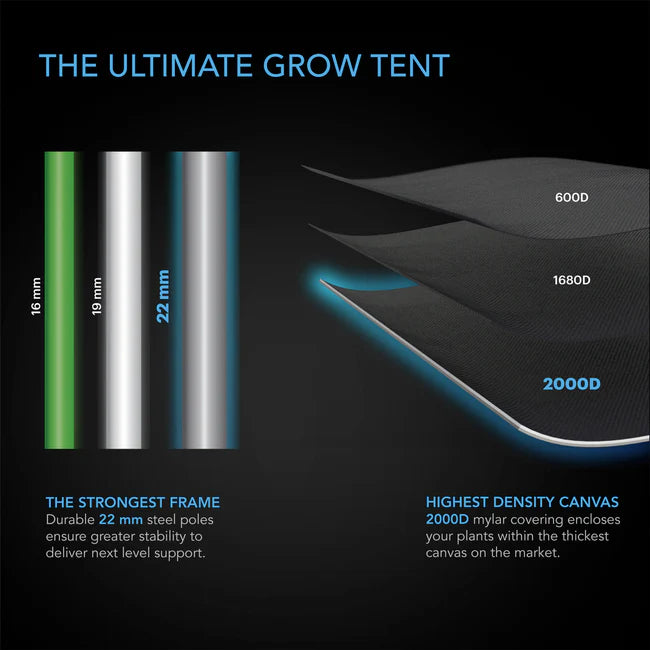 Cloudlab 632 Advance Grow Tent 3x2