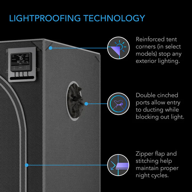 Cloudlab 632 Advance Grow Tent 3x2