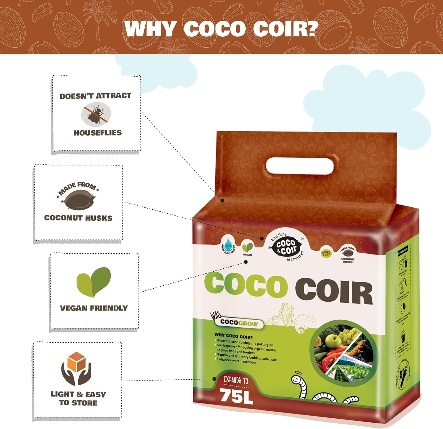 Coco Coir Compost 75L