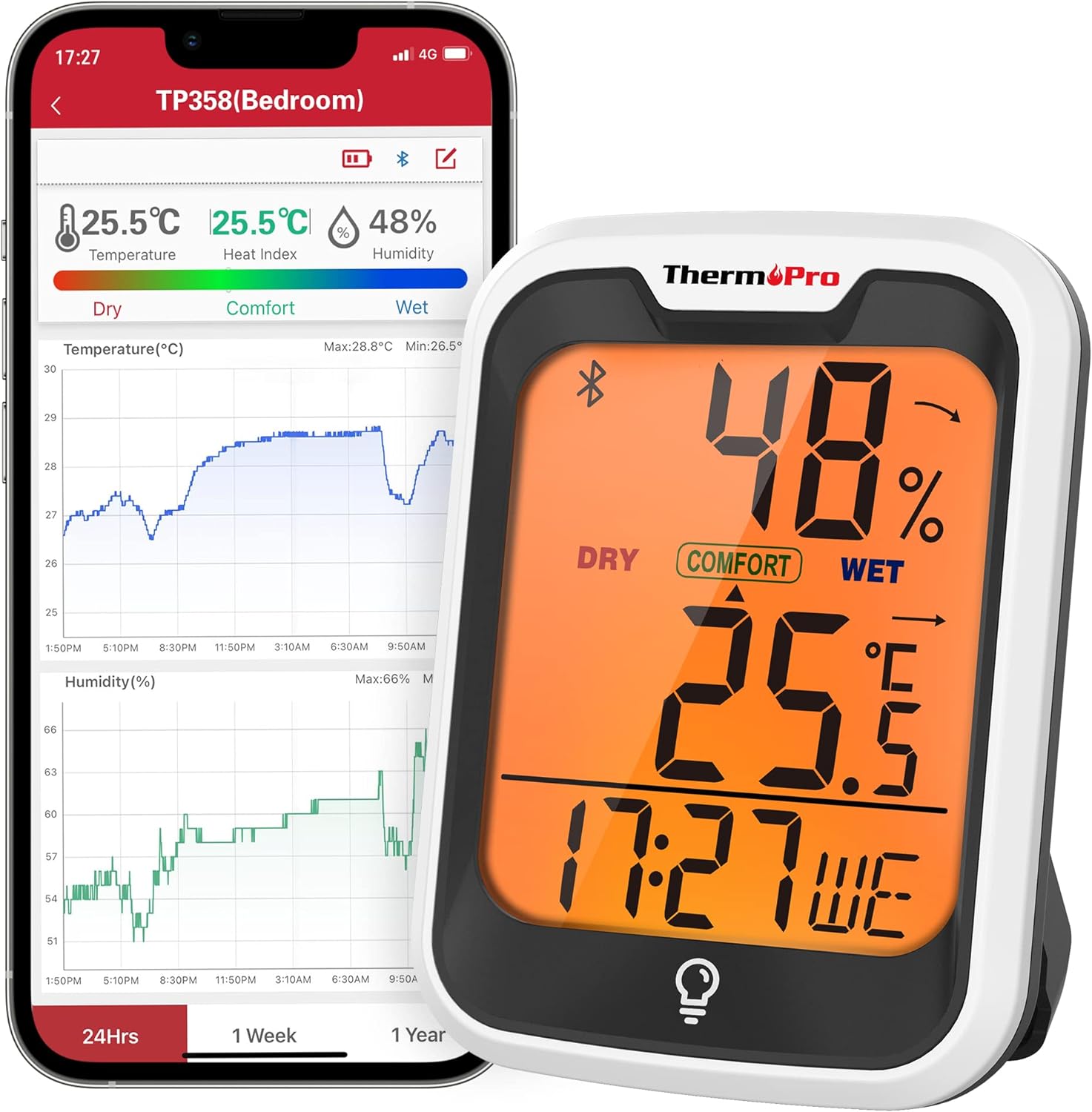 ThermoPro TP358 Bluetooth Hygrometer