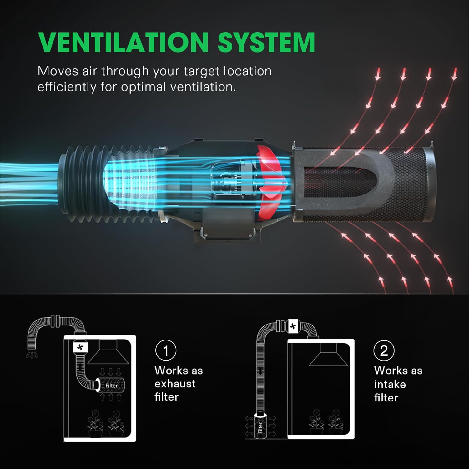 AeroZesh Black Carbon Filter + Rope Ratchet