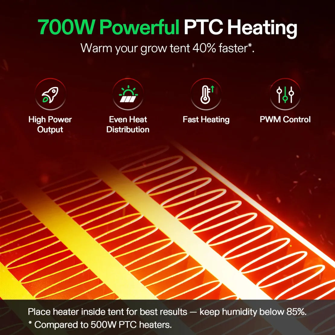AeroFlux 700w Smart Heater with Enviro-Probe