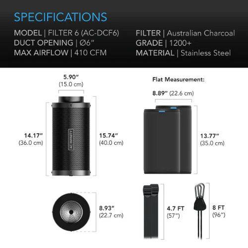 AC Infinity Duct Carbon Filter