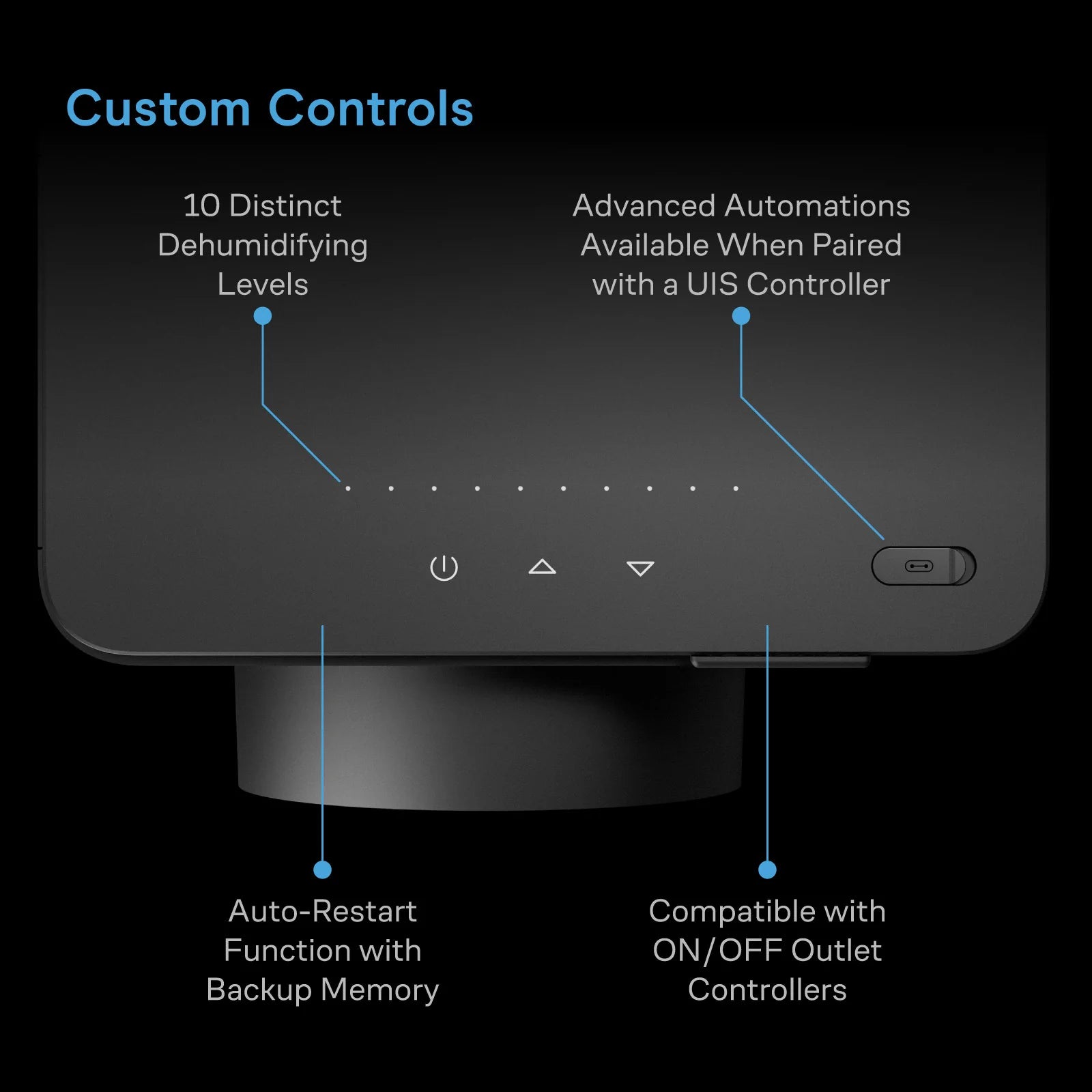 AC Infinity Hydrone 5, Plant Dehumidifier with 10 Drying Levels, All Climate Performance, up to 4x4