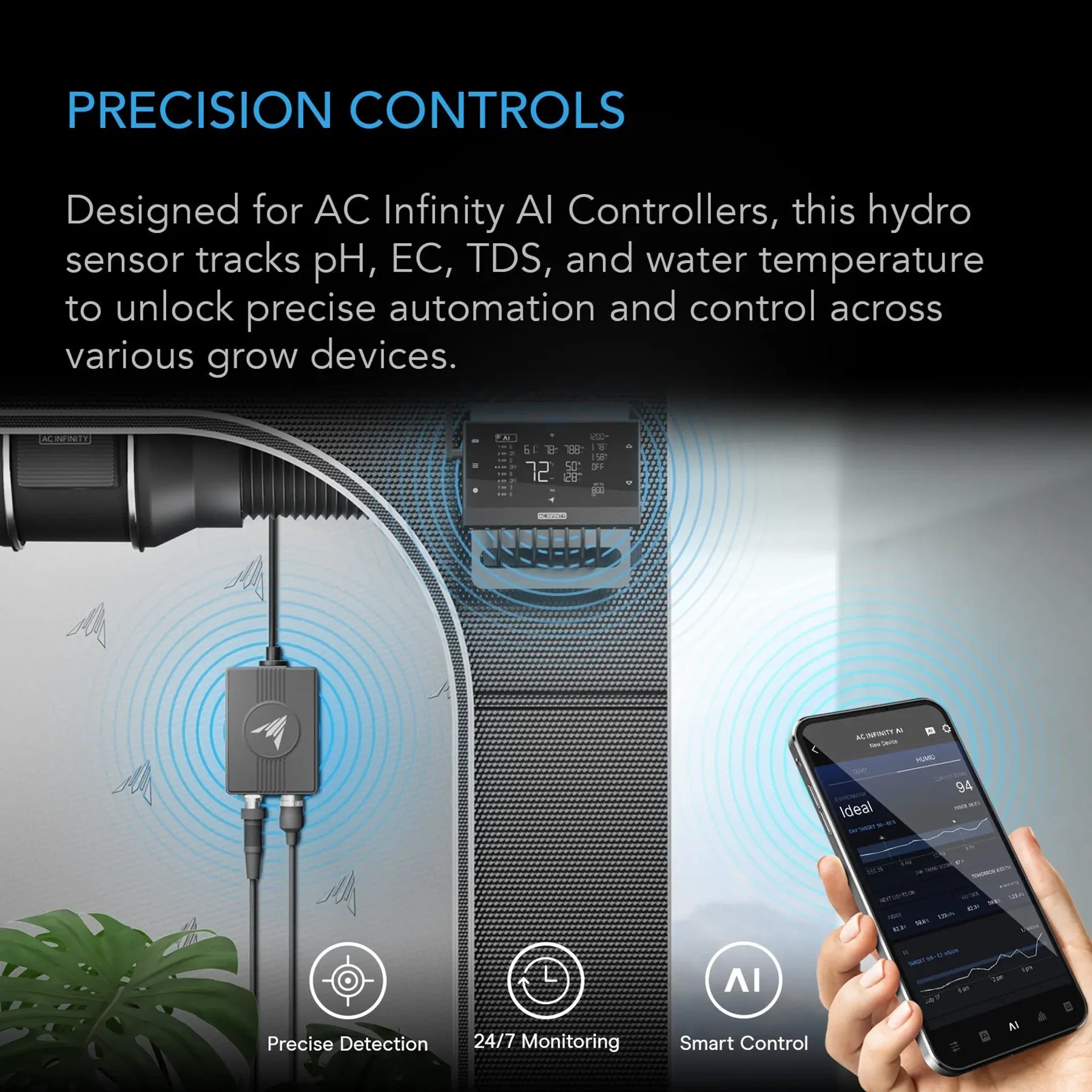 AC Infinity Hydro Sensor for Controller AI+