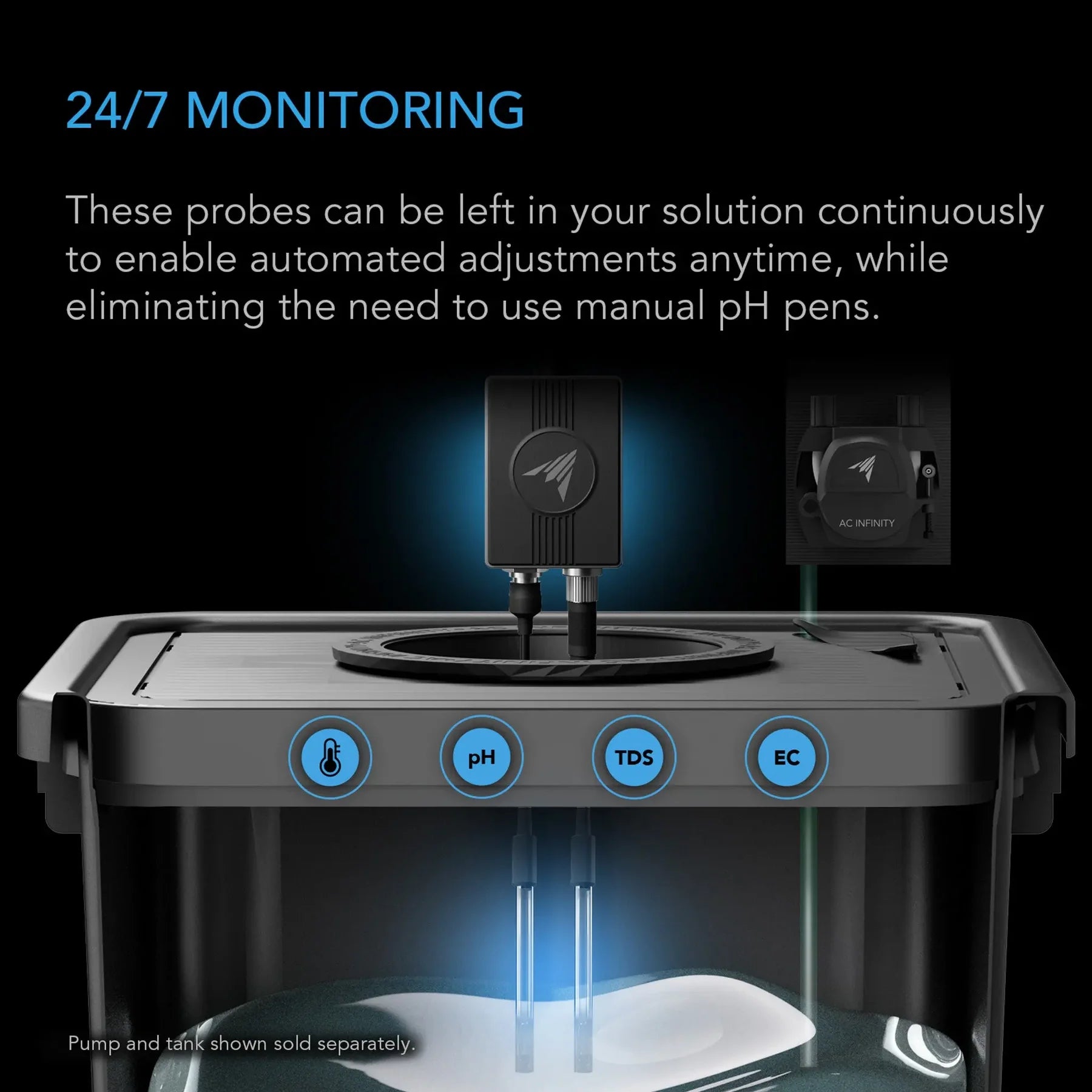AC Infinity Hydro Sensor for Controller AI+