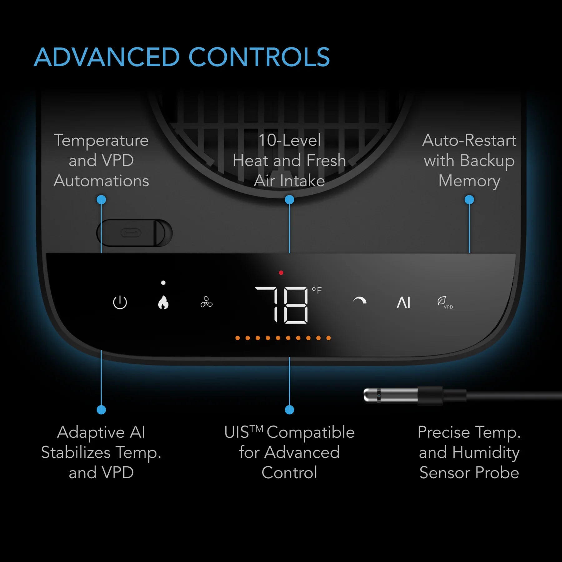 AC Infinity  THERMOFORGE T7, Plant Heater 1000W with AI-Powered VPD Temp Controller
