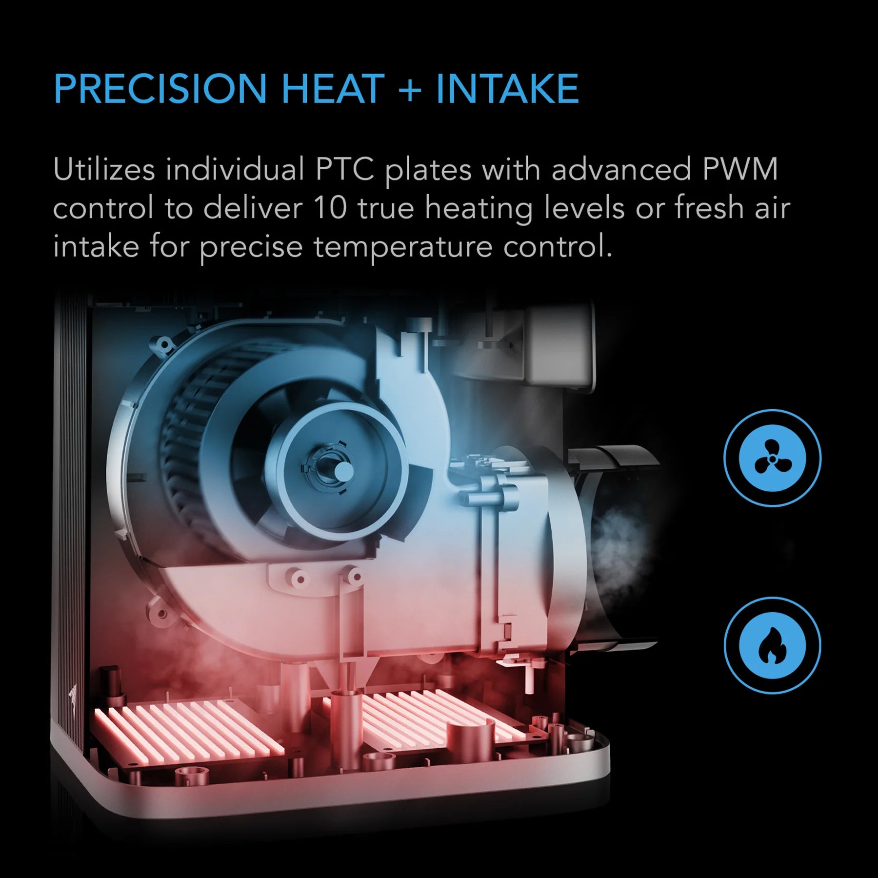 AC Infinity  THERMOFORGE T7, Plant Heater 1000W with AI-Powered VPD Temp Controller