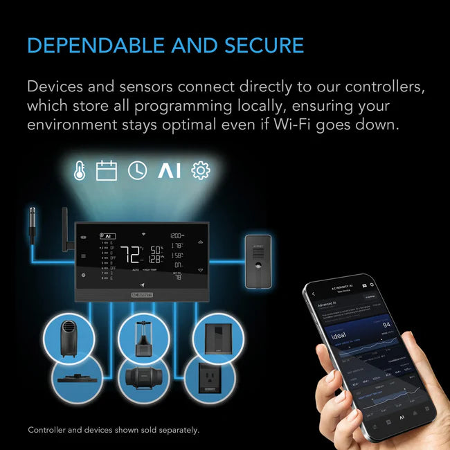 AC Infinity Hydro Sensor for Controller AI+
