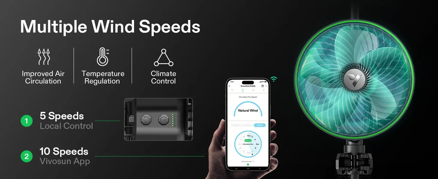 AeroWave E9 Premium Clip-on Fan