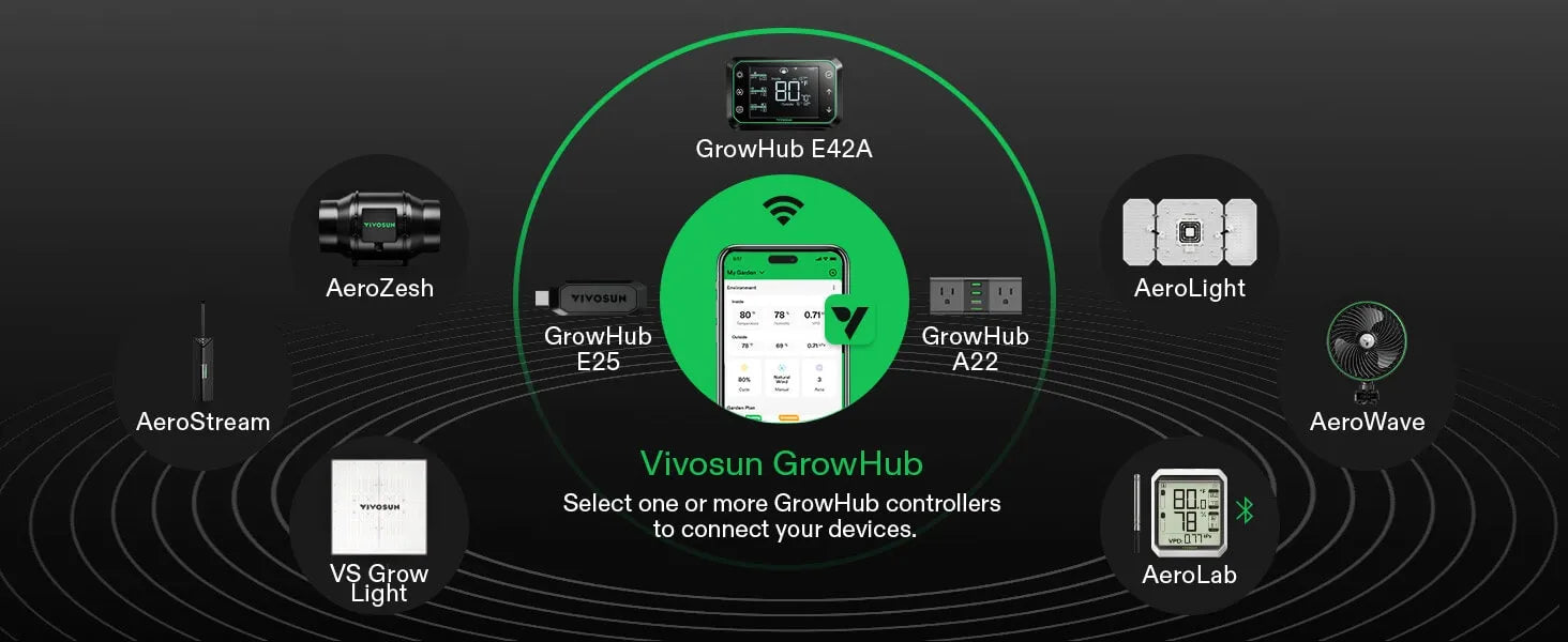 AeroWave E9 Premium Clip-on Fan