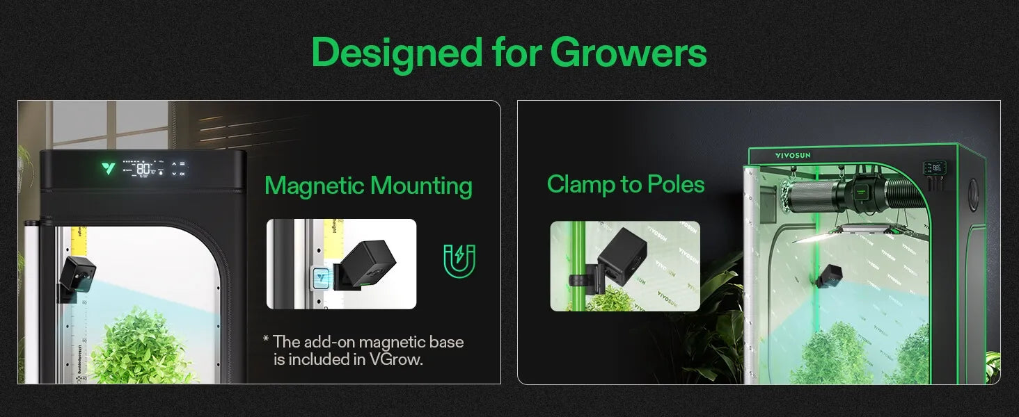 GrowCam C4, 2k QHD Wifi Camera