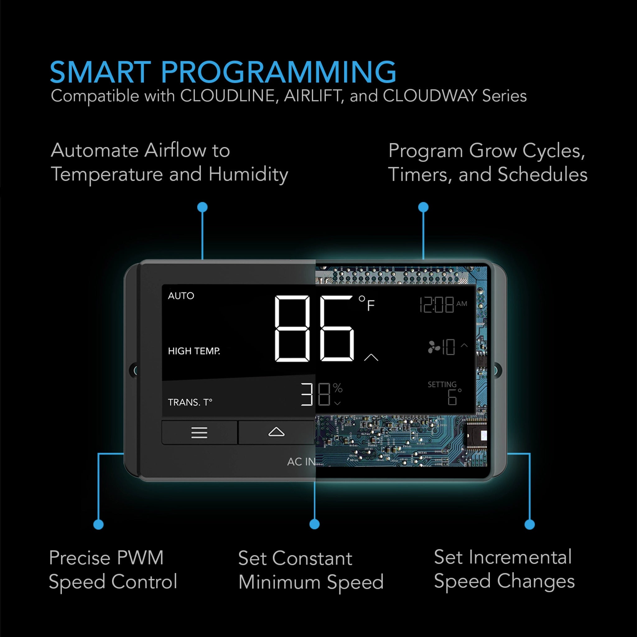 AC Infinity UIS Controller 67