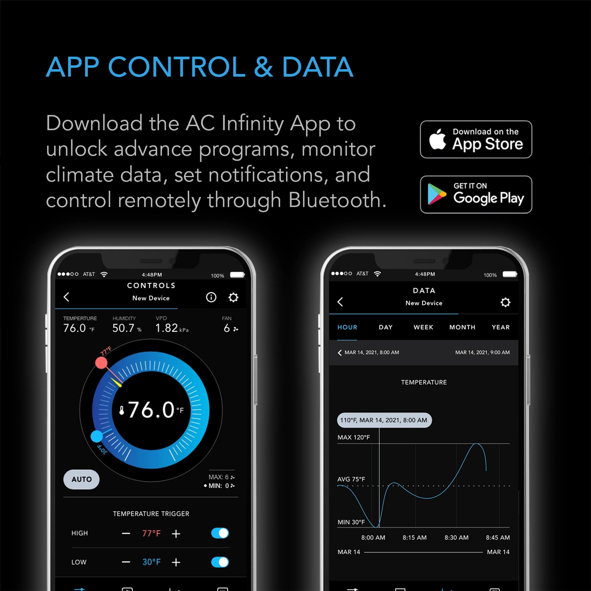 AC Infinity UIS Controller 67