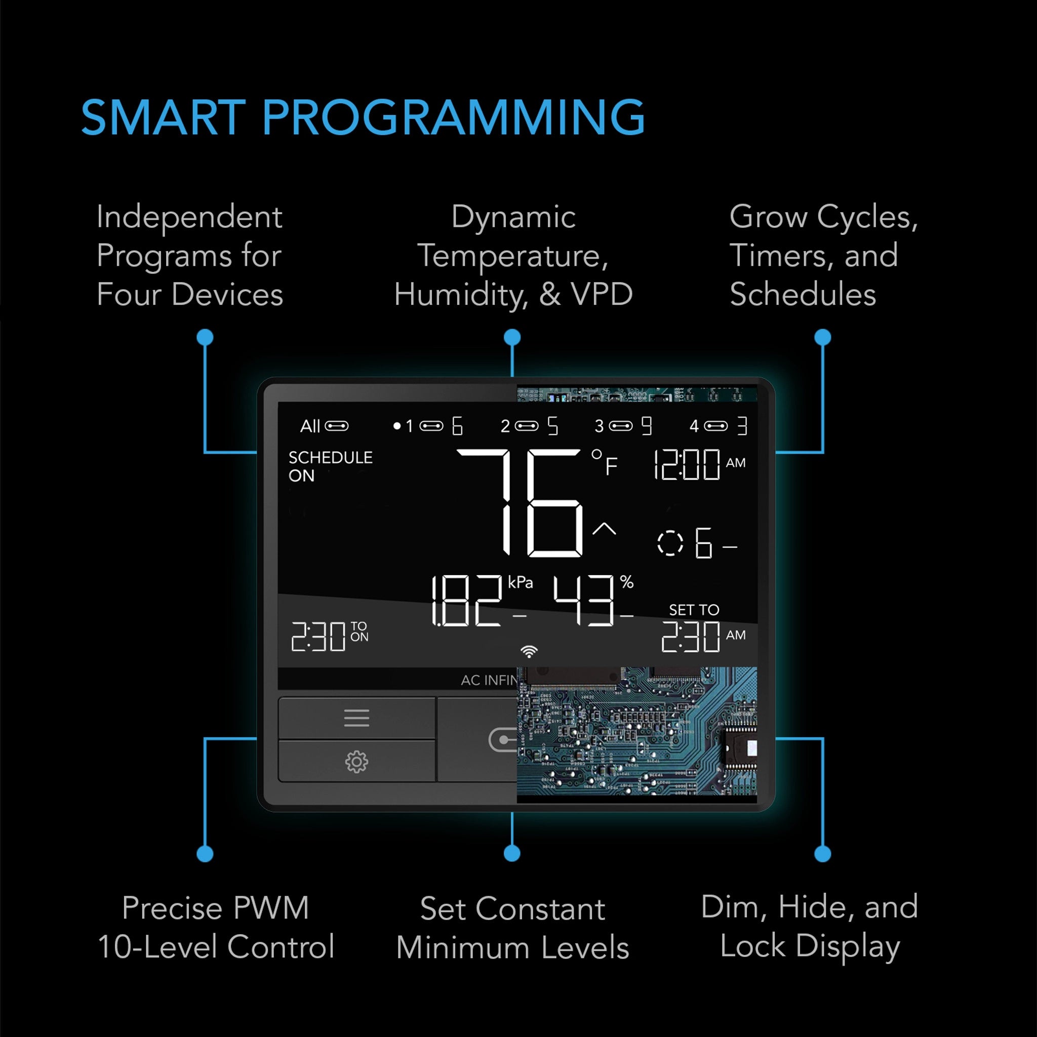 AC Infinity UIS Controller 69 Pro