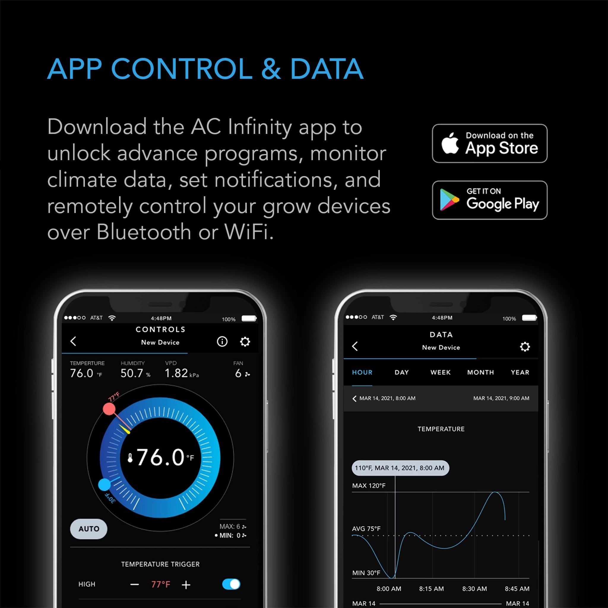 AC Infinity UIS Controller 69 Pro