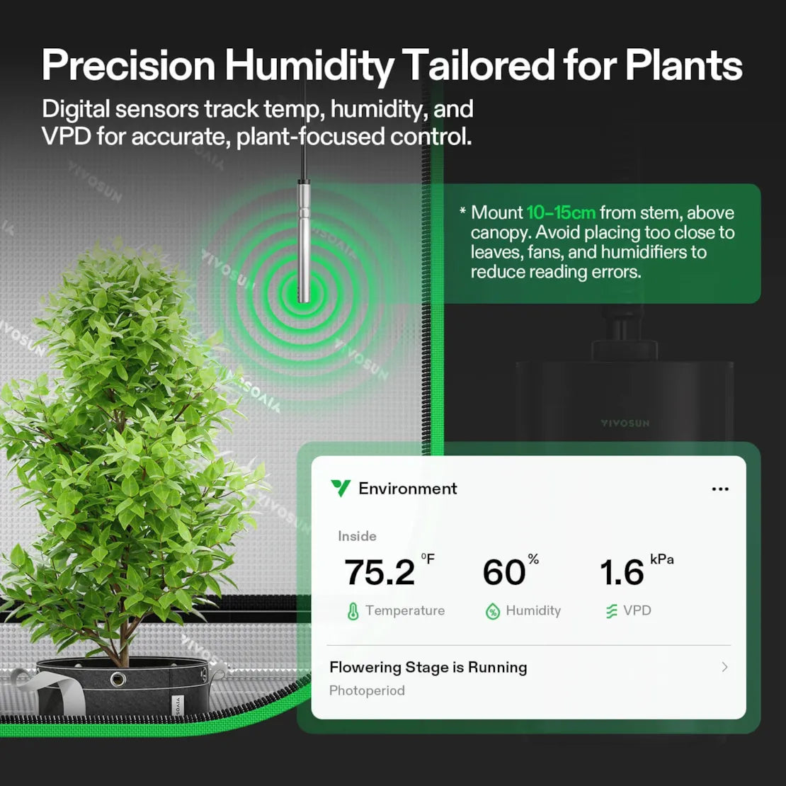 AeroStream H05 Humidifier with Enviro-Probe 5L tank