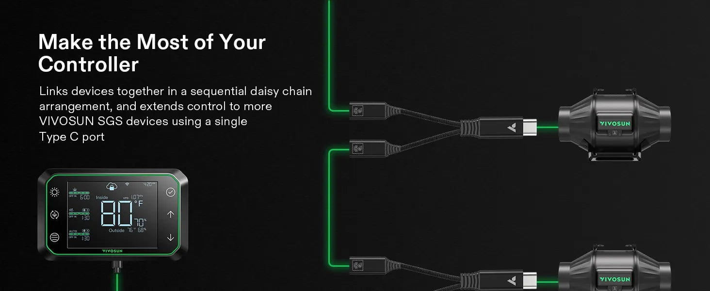 USB-C Splitter with 1 Male to 2 Female