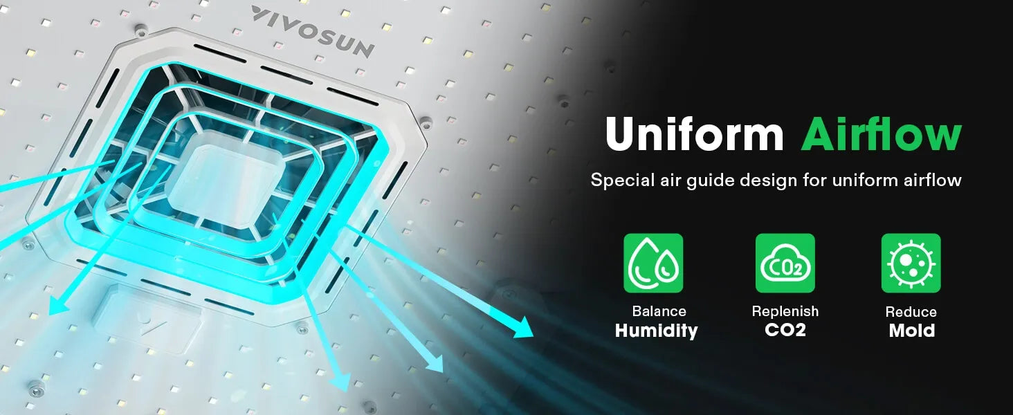 Vivosun AeroLight Wing 200w LED Tuneable Spectrum