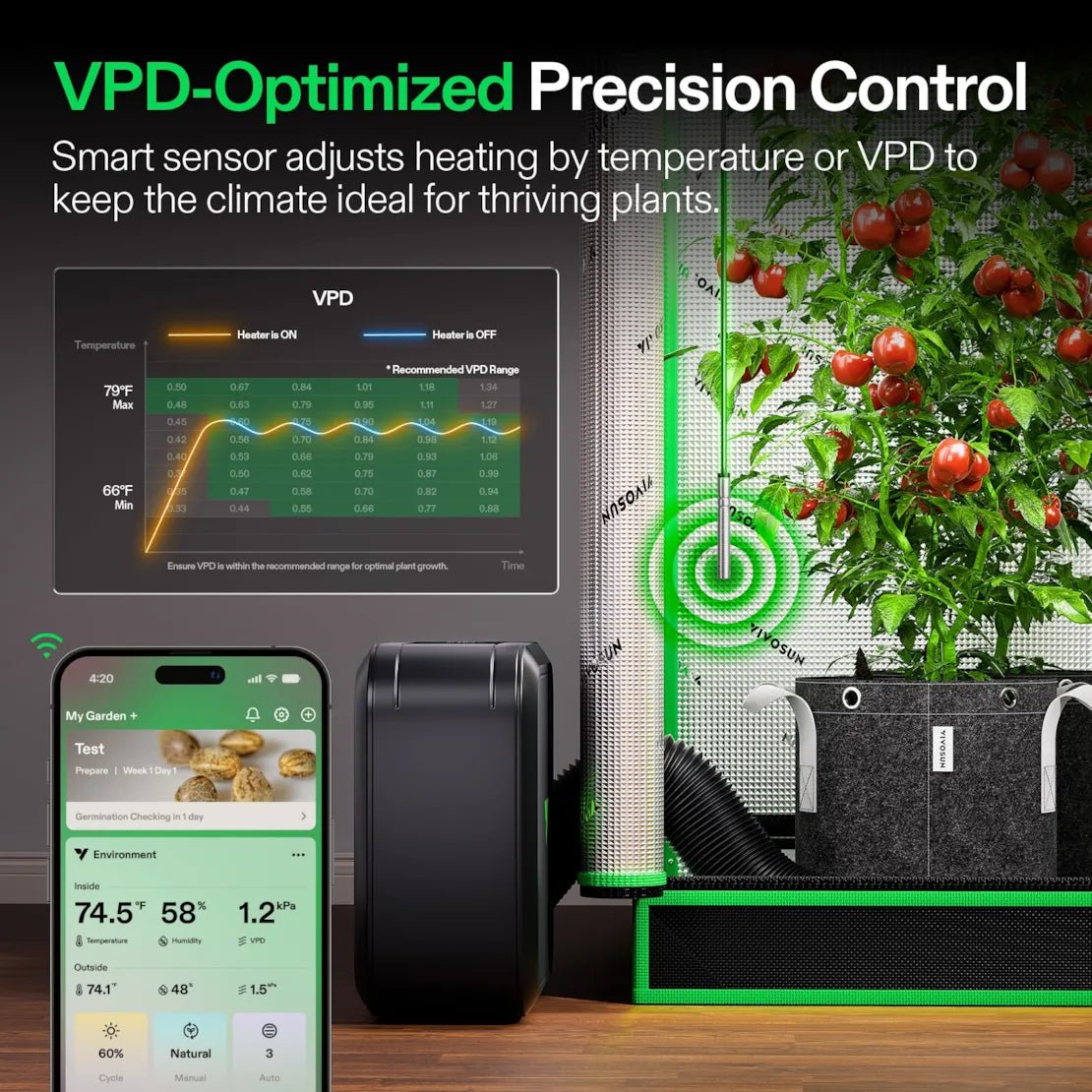 AeroFlux 700w Smart Heater with Enviro-Probe